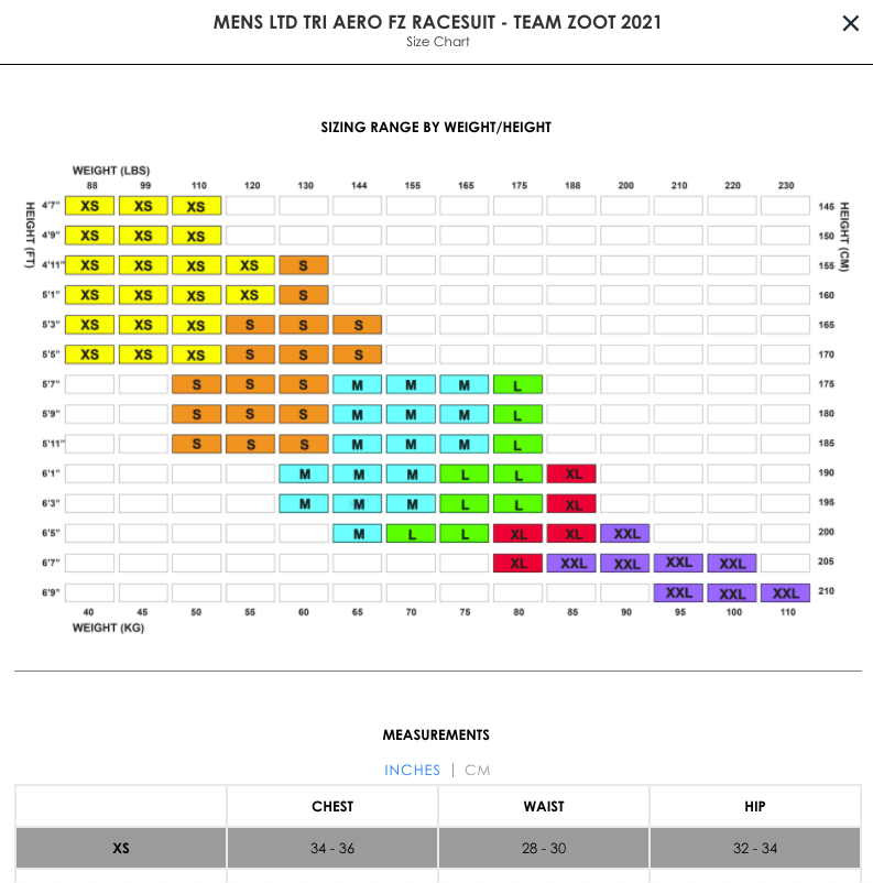 Felt Bicycles Felt Triathlon Aero FZ Racesuit Men's - Image 8