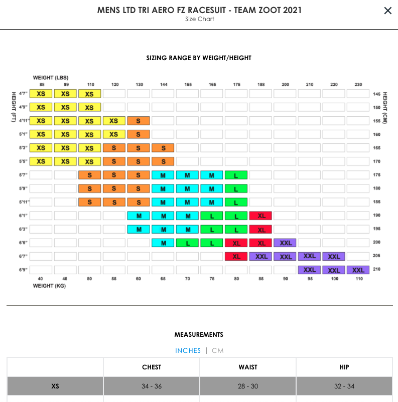 Felt Bicycles Felt Triathlon Aero FZ Racesuit Women's - Image 8